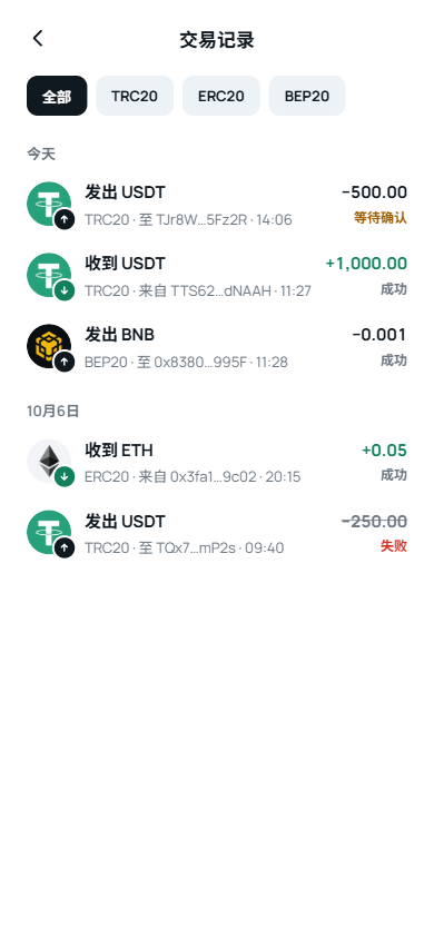 TERVO — 每筆紀錄，都清楚 (中文介面預覽)